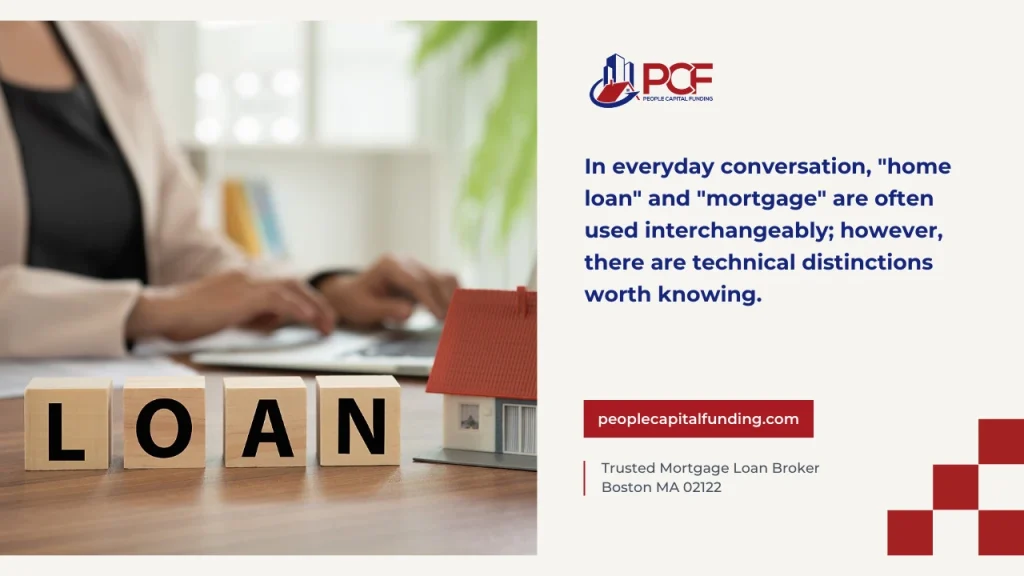 Is a Home Loan a Mortgage?